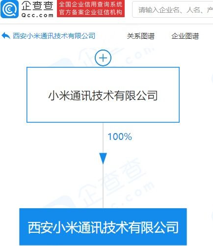 小米在西安設立新公司，擴展集成電路設計與信息系統集成服務